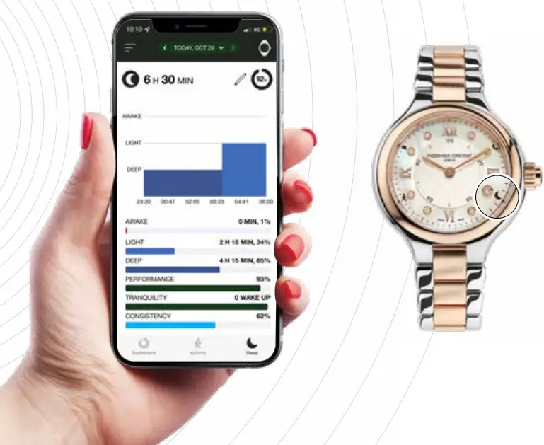 FREDERIQUE CONSTANT FC 281 Smartwatch - Figure 6