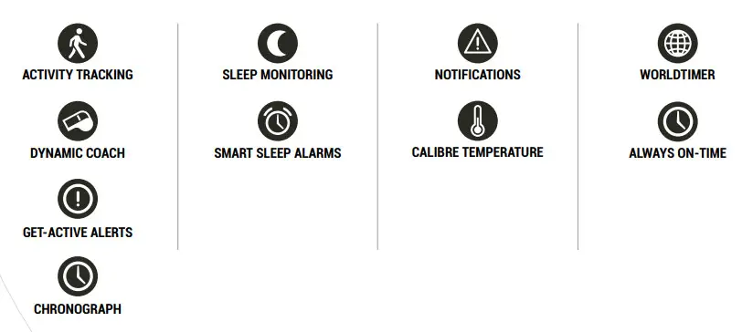 FREDERIQUE CONSTANT FC 281 Smartwatch - icon 1