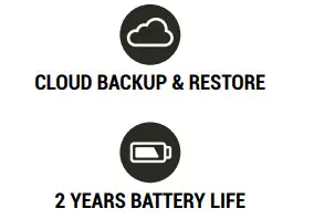 FREDERIQUE CONSTANT FC 281 Smartwatch - icon 2