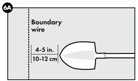 PetSafe Wire Break Locator User Manual - Begin digging 4–5 in. (10–12 cm) to the side of the buried wire (6A). Wire