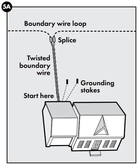 PetSafe Wire Break Locator User Manual - Begin outside where the twisted boundary wire exits through a window, door or wall