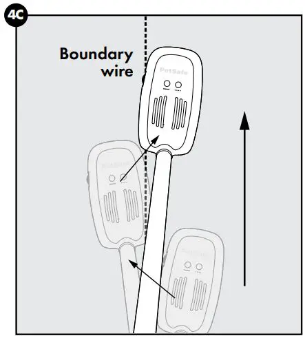 PetSafe Wire Break Locator User Manual - Swing the locator from side to side