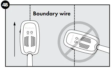 PetSafe Wire Break Locator User Manual - boundary wire for proper signal reception