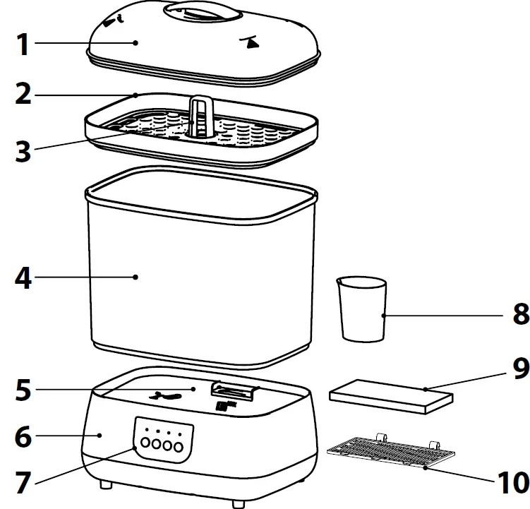 DR BROWN AC177 Bottle Sterilizer and Dryer 01