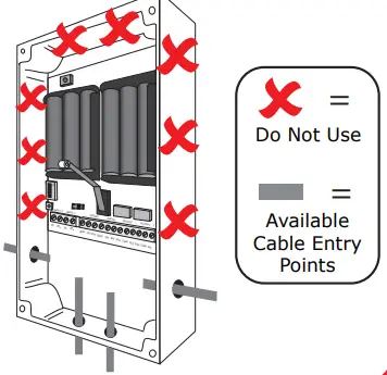 Firecell FC-610-001 Wireless Input Output Unit-fig3