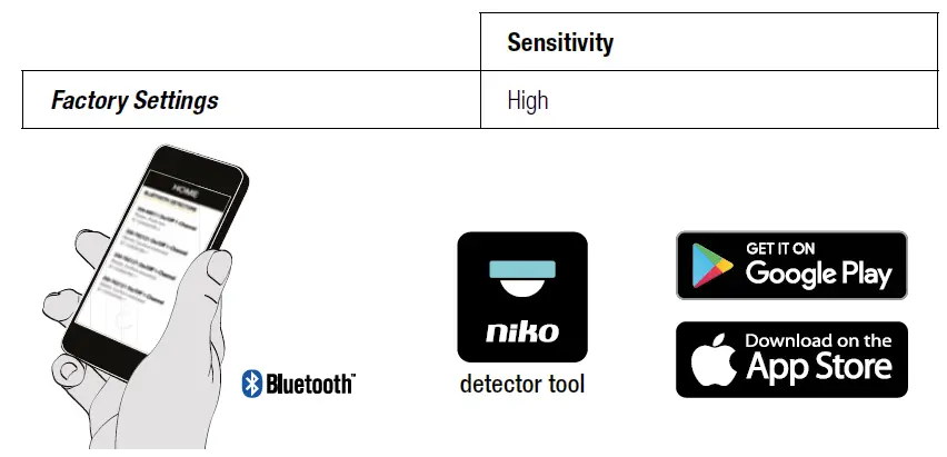 niko P46LR Presence Detector fig 4