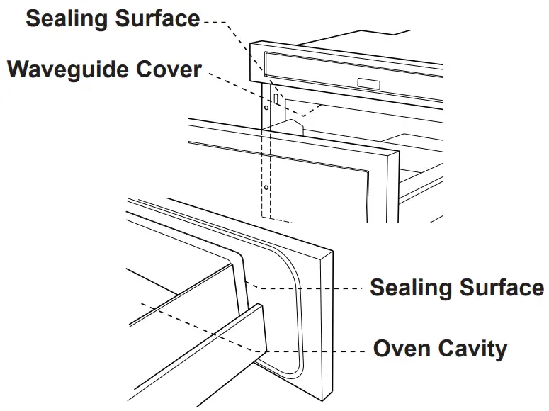 UNPACK DRAWER MICROWAVE