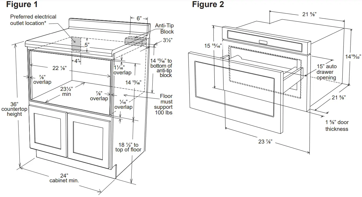 MICROWAVE MEASUREMENTS
