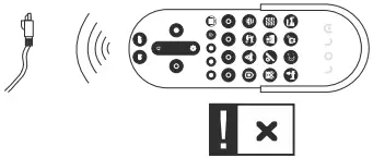 Paul Neuhaus 81320-70 Light Strips LED Colourful F2