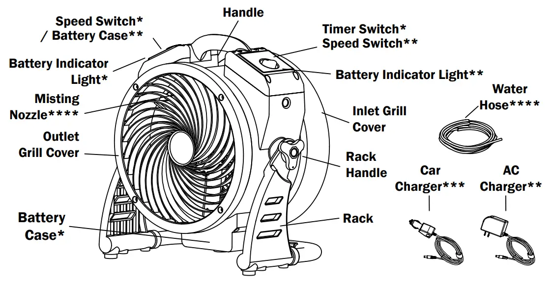 XPOWER FC-125B Rechargeable Cordless Air Circulator - 2
