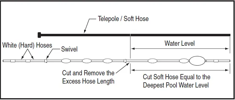 PENTAIR LL505G Kreepy Krauly Legend Pressure-Side Pool Cleaner 07