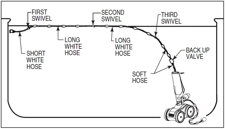 PENTAIR LL505G Kreepy Krauly Legend Pressure-Side Pool Cleaner 10