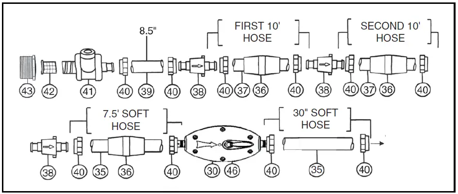 PENTAIR LL505G Kreepy Krauly Legend Pressure-Side Pool Cleaner 18