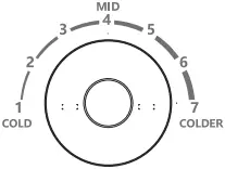 PHILCO PFTM32SV - Control Panel 1