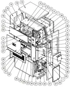 FUNCTIONAL COMPONENTS