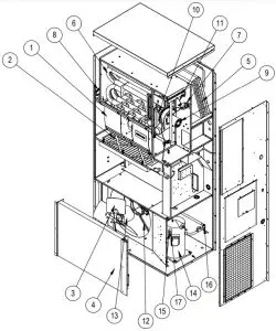 FUNCTIONAL COMPONENTS