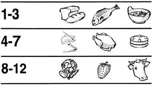 PREMIUM-LEVELLA-PRF7370HB-Refrigerator-04