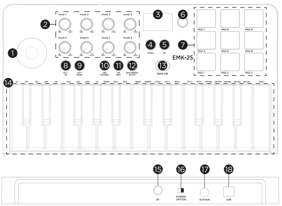 Roland EMK-25 Easy MIDI Keyboard - fig