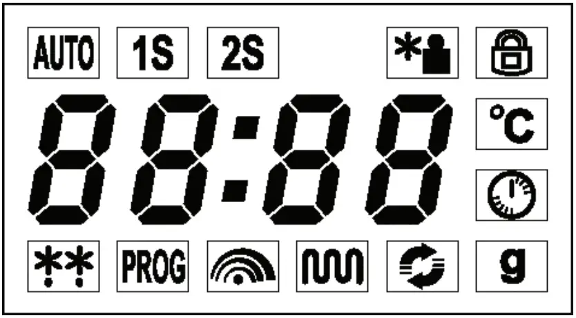 SEVERIN MW 7752 Microwave Oven - Fig 3