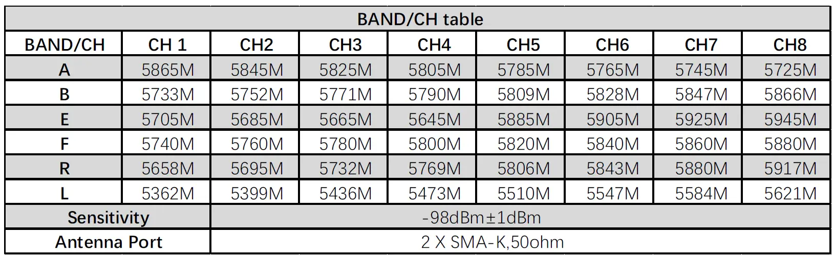 ATOMRC Seagull RTF Kit fig 10