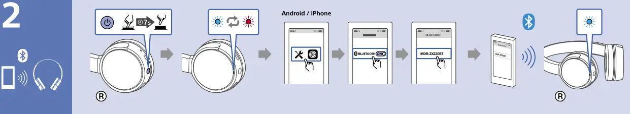 Sony-MDR-ZX220BT-Bluetooth-NFC-Headphones (3)