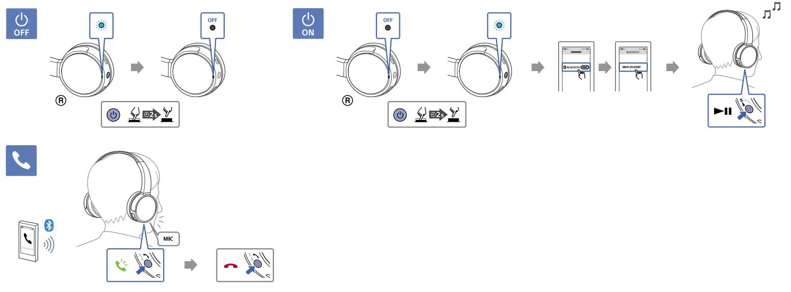 Sony-MDR-ZX220BT-Bluetooth-NFC-Headphones (5)