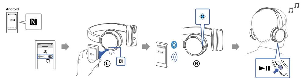 Sony-MDR-ZX220BT-Bluetooth-NFC-Headphones (6)