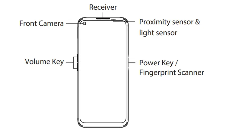 RMX3474 Realme 9 5G Dual SIM Smartphone fig (3)