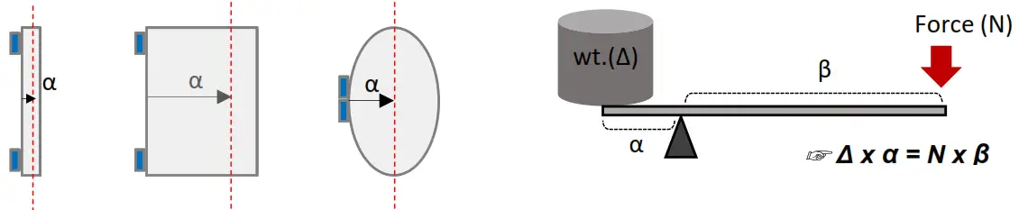 Bonding Forever 28432420 Double-Sided Mounting Tape - 10