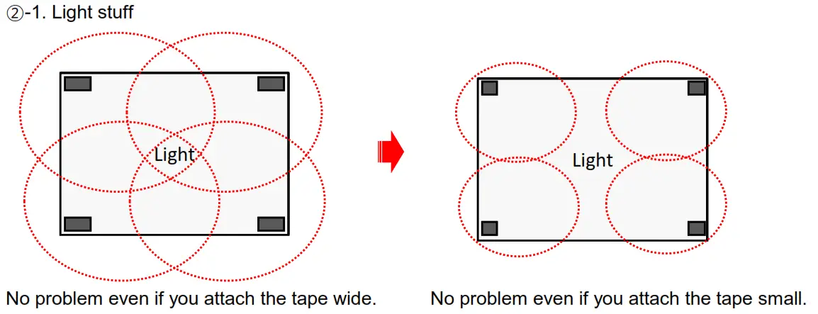 Bonding Forever 28432420 Double-Sided Mounting Tape - 8