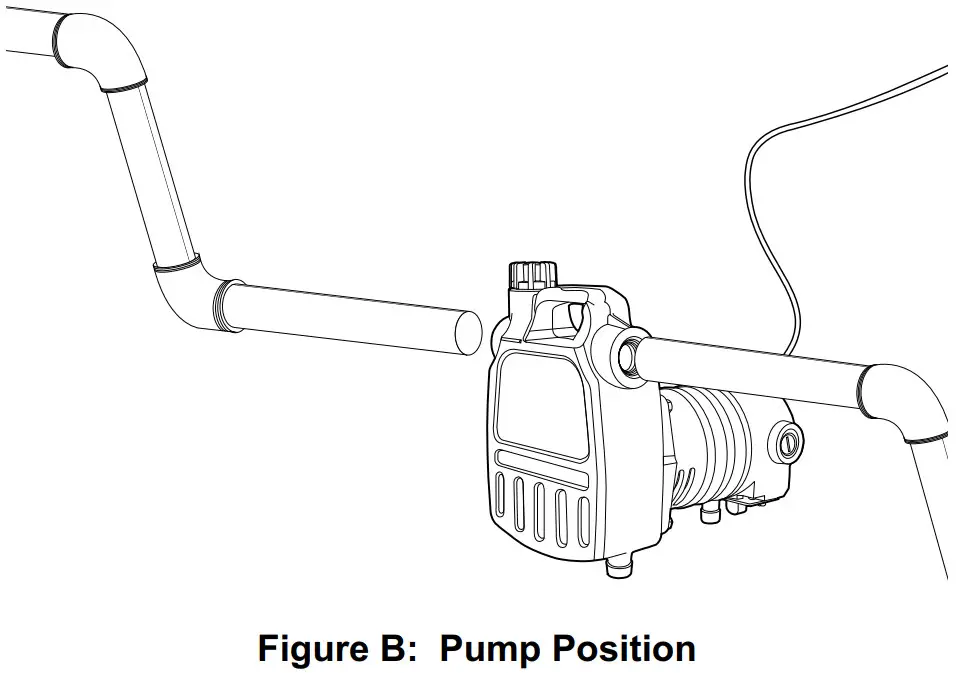DRUMMOND 63316 Non Submersible Transfer Pump - Figure 2