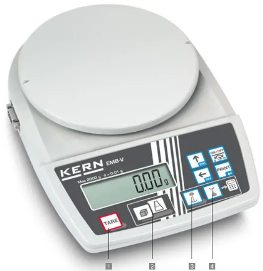 KERN EMB V School Balance - Overview