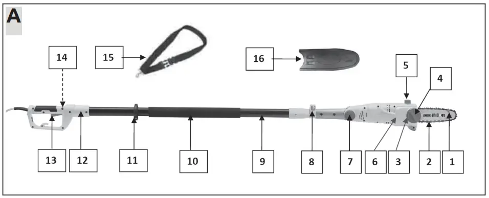 Description of main parts
