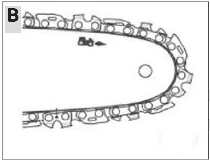 Chain pensioning check