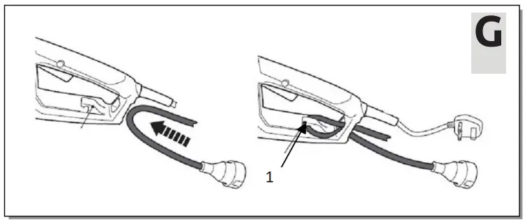Connection instruction