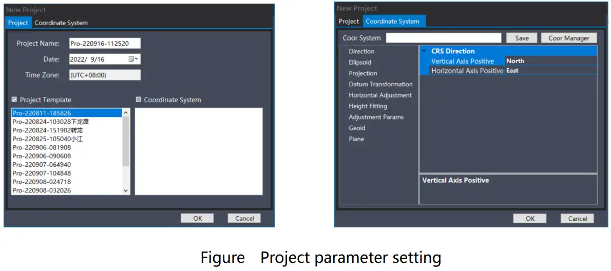 Supporting Software Introduction