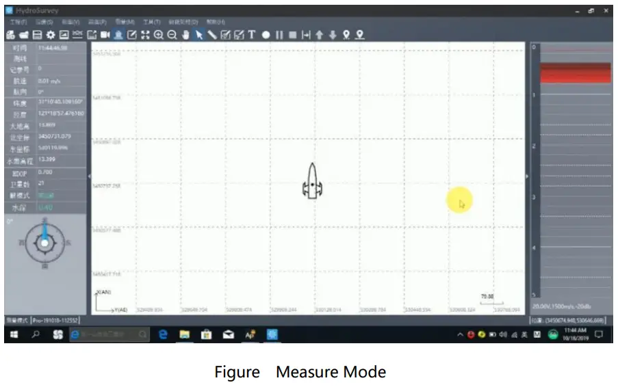 Supporting Software Introduction