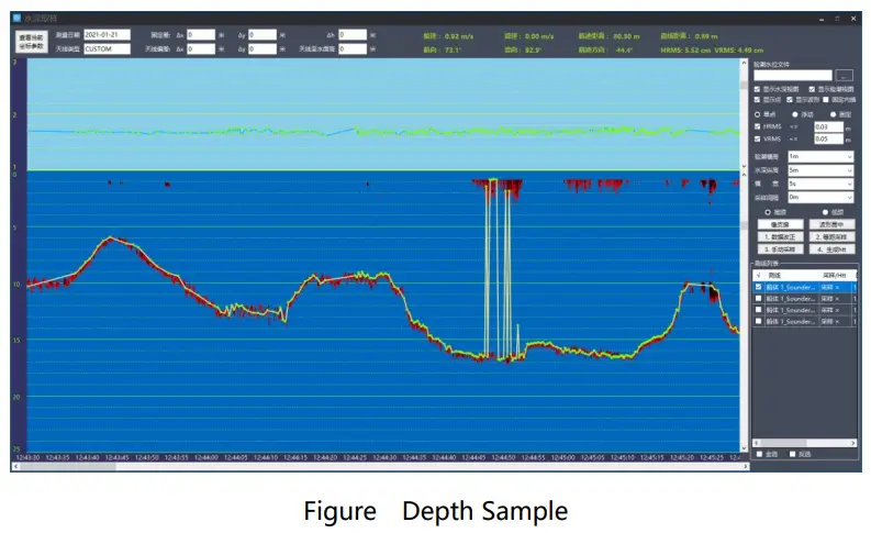 Supporting Software Introduction