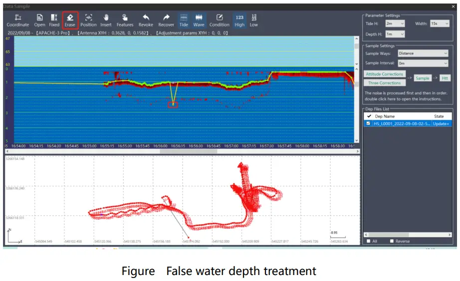 Supporting Software Introduction