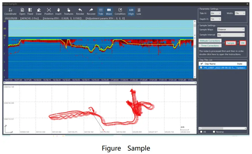 Supporting Software Introduction
