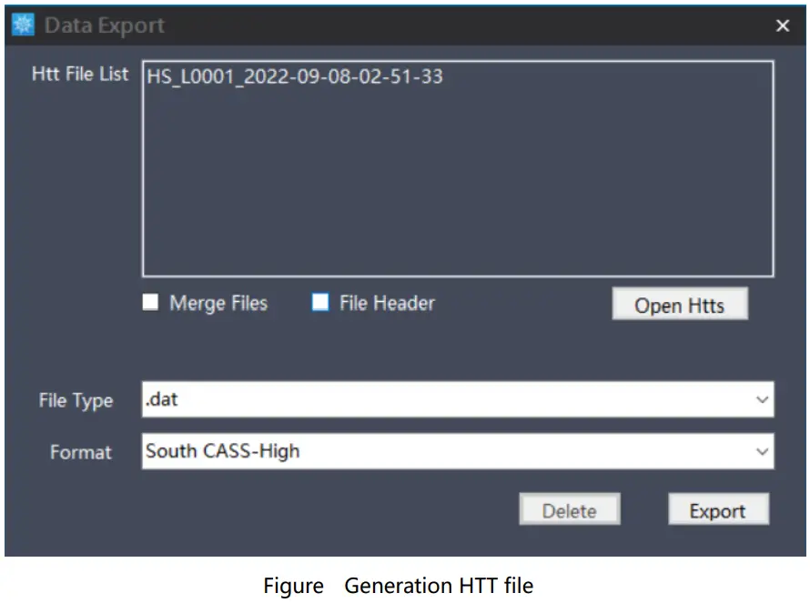 Supporting Software Introduction