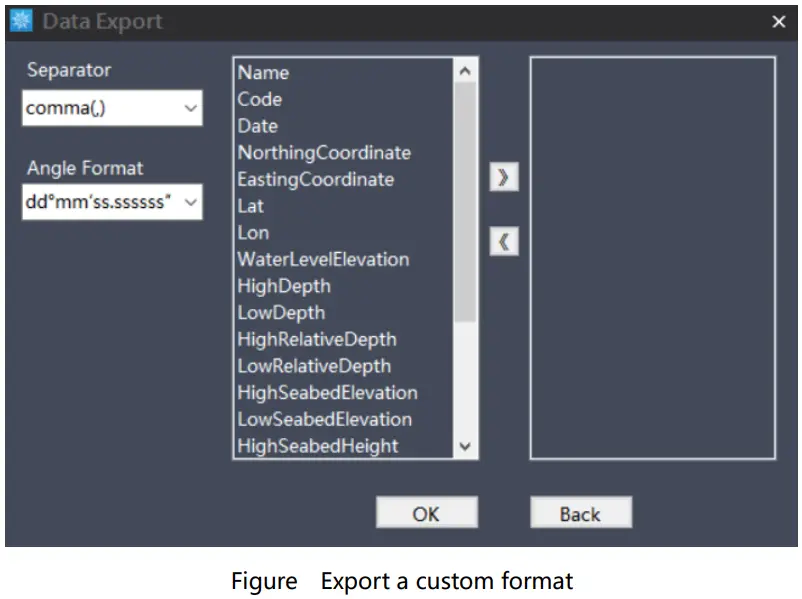 Supporting Software Introduction