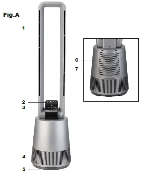 beper-P206VEN350-Fan-And-Air-Purifier-FIG-1