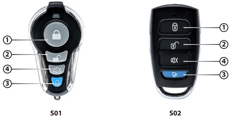 BLAUPUNKT S01 S02 VEHICLE - STRUCTURE