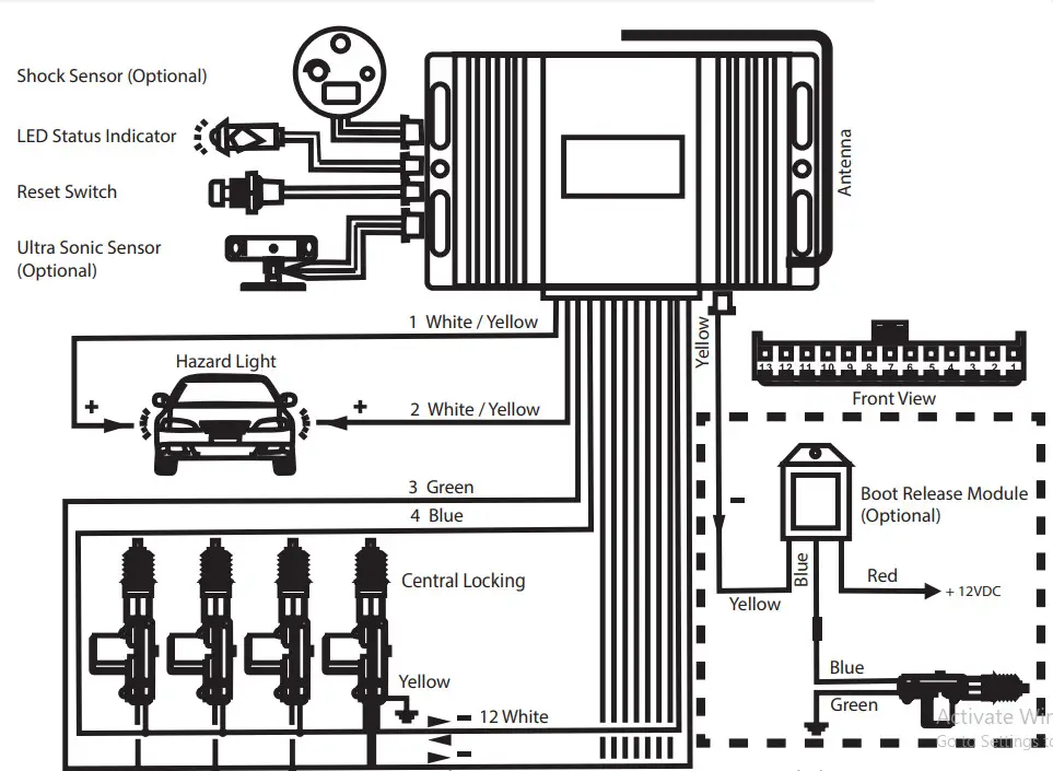 BLAUPUNKT S01 S02 VEHICLE - WIRING DIAGRAM