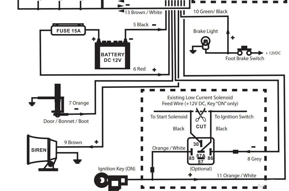 BLAUPUNKT S01 S02 VEHICLE - WIRING DIAGRAM2