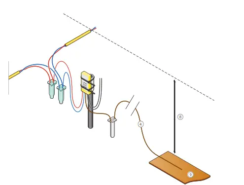 Hunter Pilot Integrated Hub - Fig 11