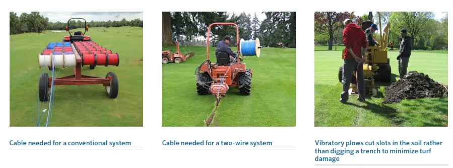 Hunter Pilot Integrated Hub - Fig 4