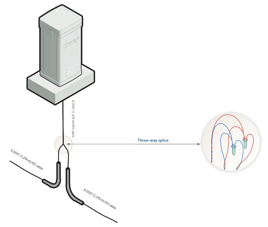 Hunter Pilot Integrated Hub - Fig 8