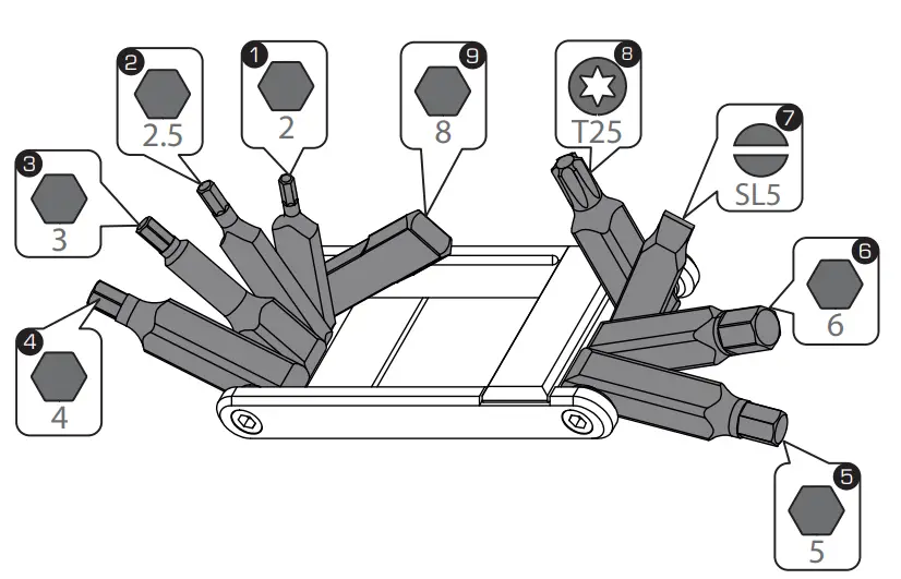 BIKE-SHOP-PRSI0087-RO-Minitool-Performance-9F-fig-1